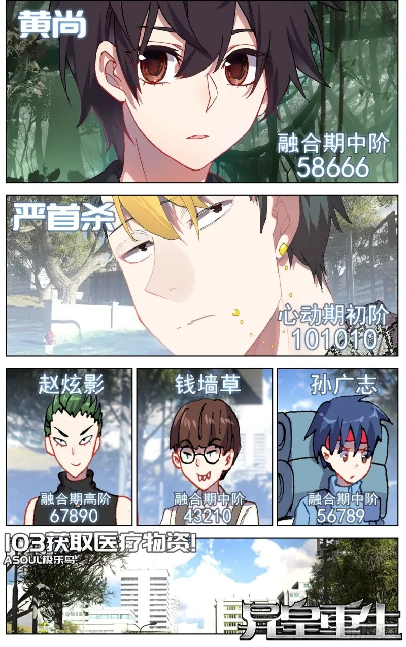 异皇重生之义马当先漫画,103获取医疗物资1图