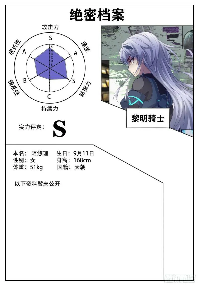 终末之灾漫画,特别篇 角色档案1图