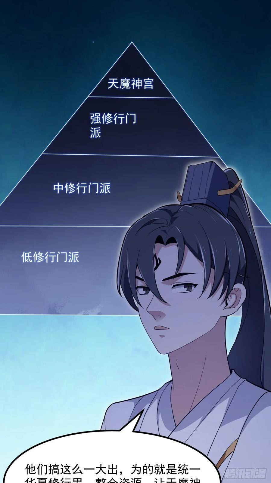 第320话 这波我眼熟啊3