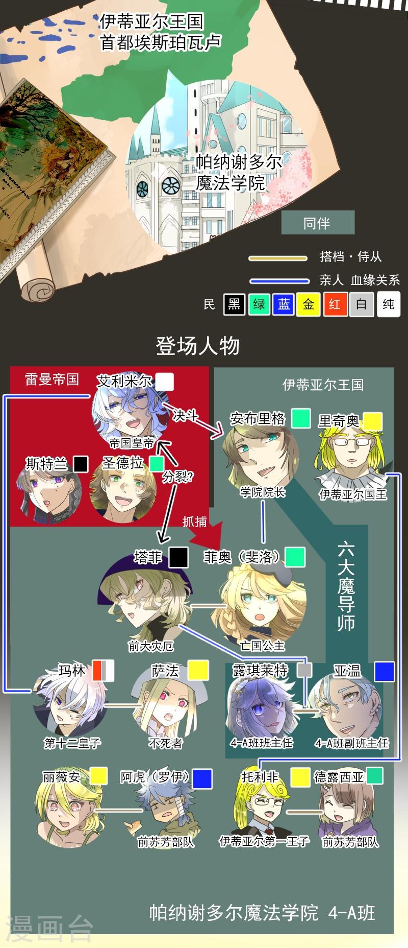 第261话 送入地狱1
