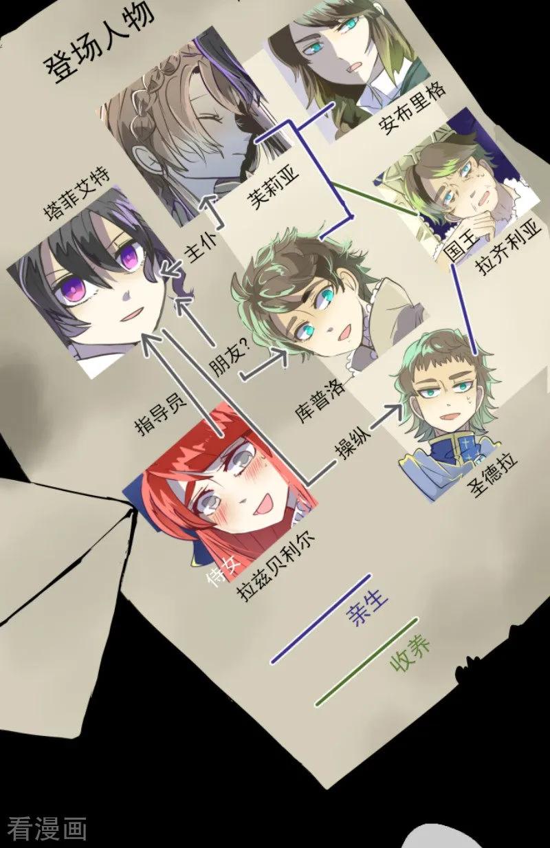 第53话 过去篇81