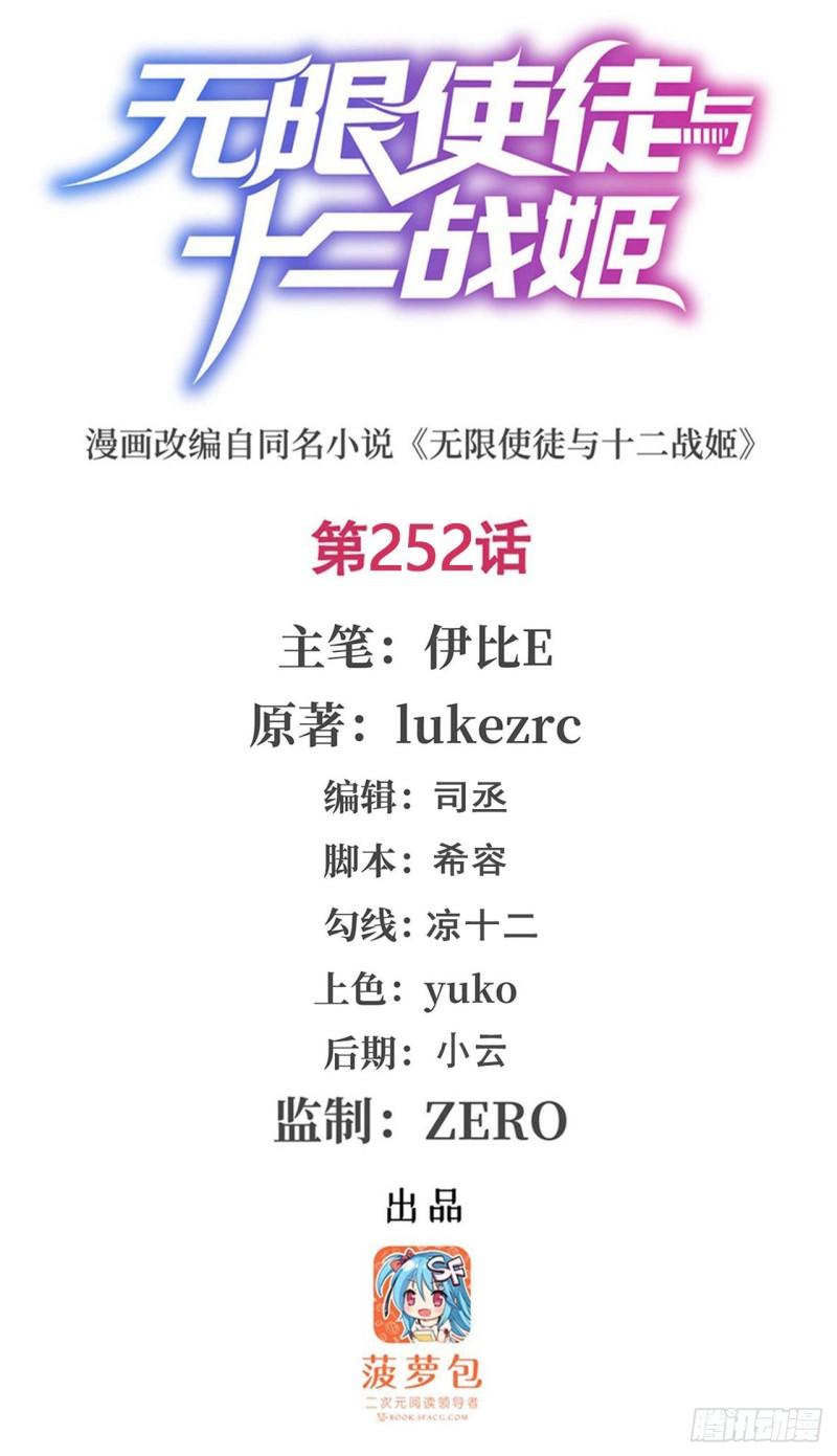 第252话 倒悬的冰山0