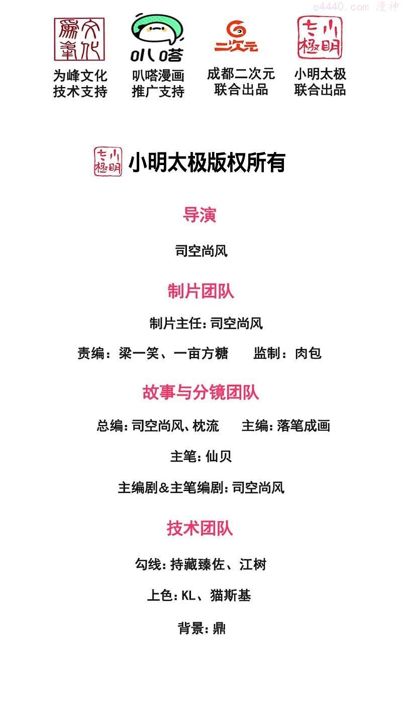 第254话 神医门门徒1