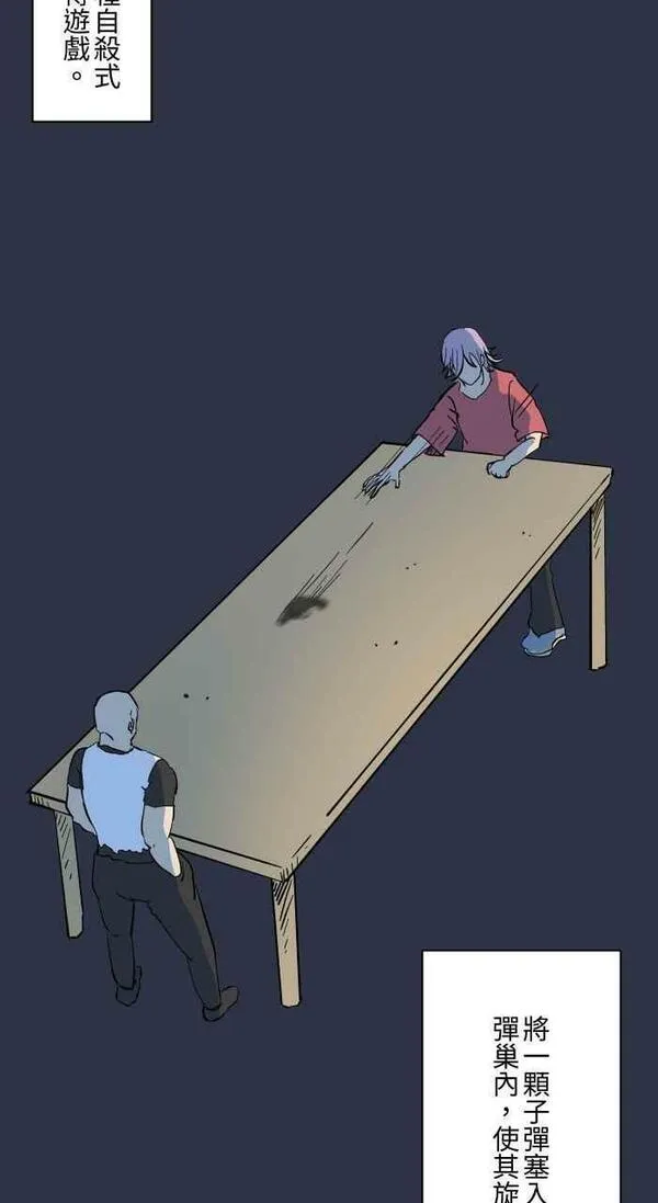 [第893话] 俄罗斯轮盘3