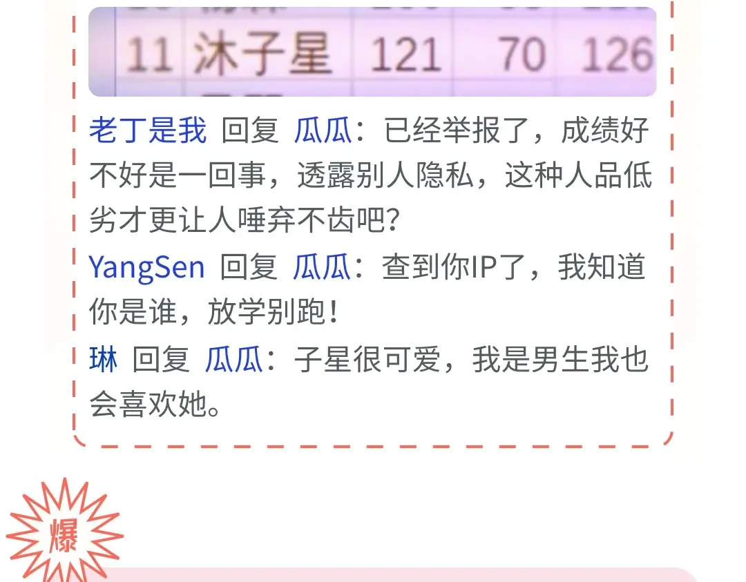 第7期 特别企划：高中论坛八卦大公开4