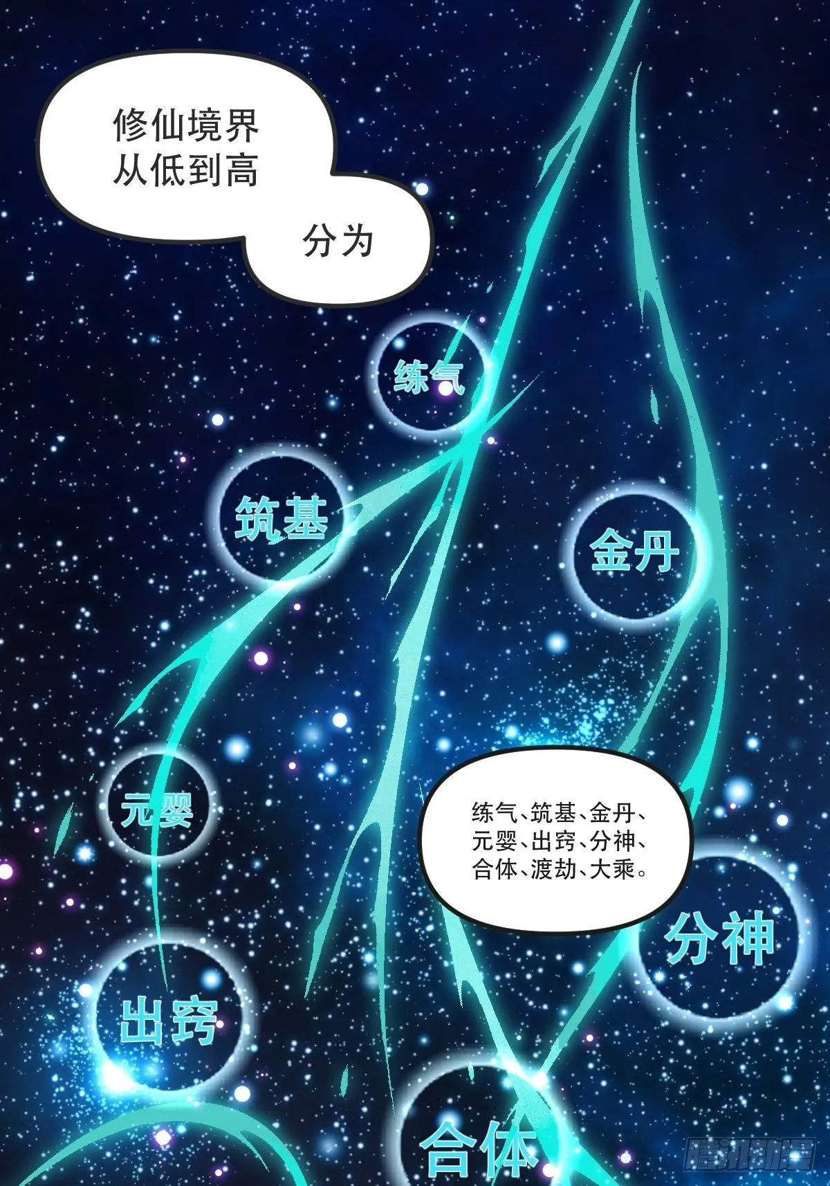 原来我是修仙大佬动漫免费观看完整版漫画,第八话3图