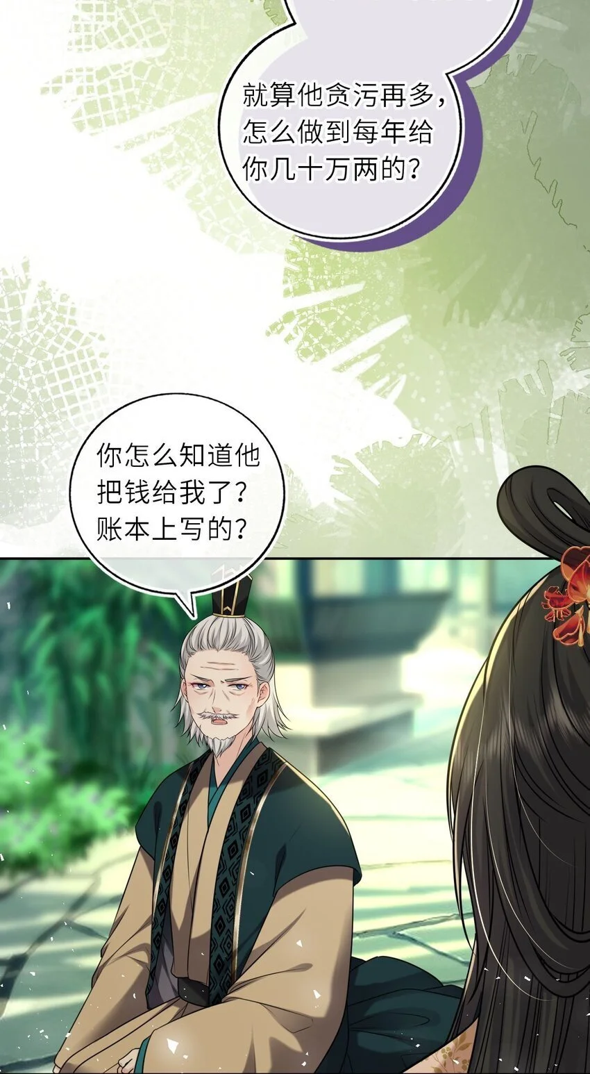 我把皇子养黑化了萧栩凤妤飞漫画,084 夫妻联手4图