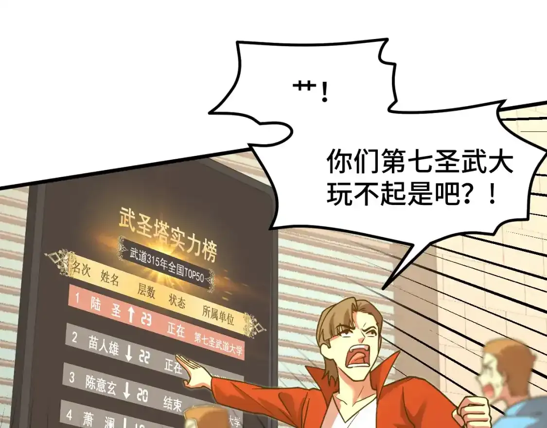 高武登陆未来一万年完结漫画,第84话 轰动全校5图