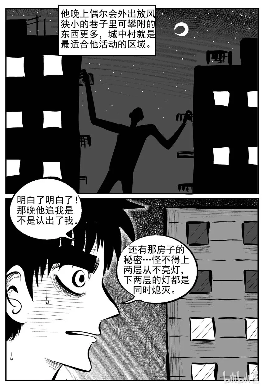 786 城中窟2