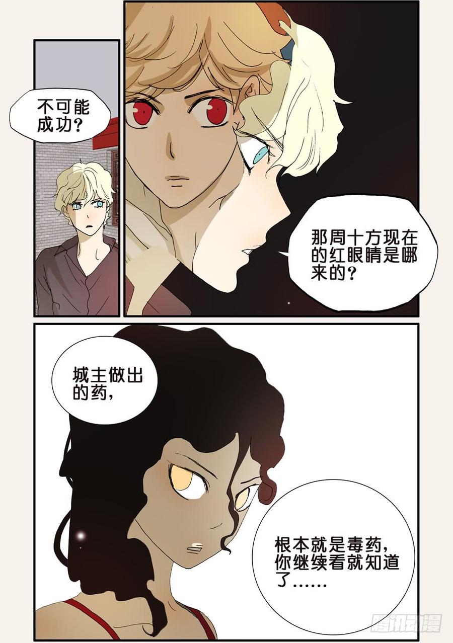 203使用方法1