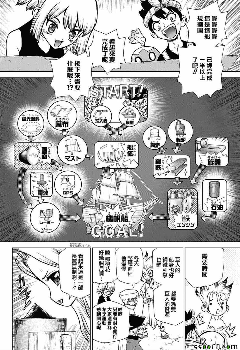 dr.stone石纪元完结了吗漫画,第99话3图