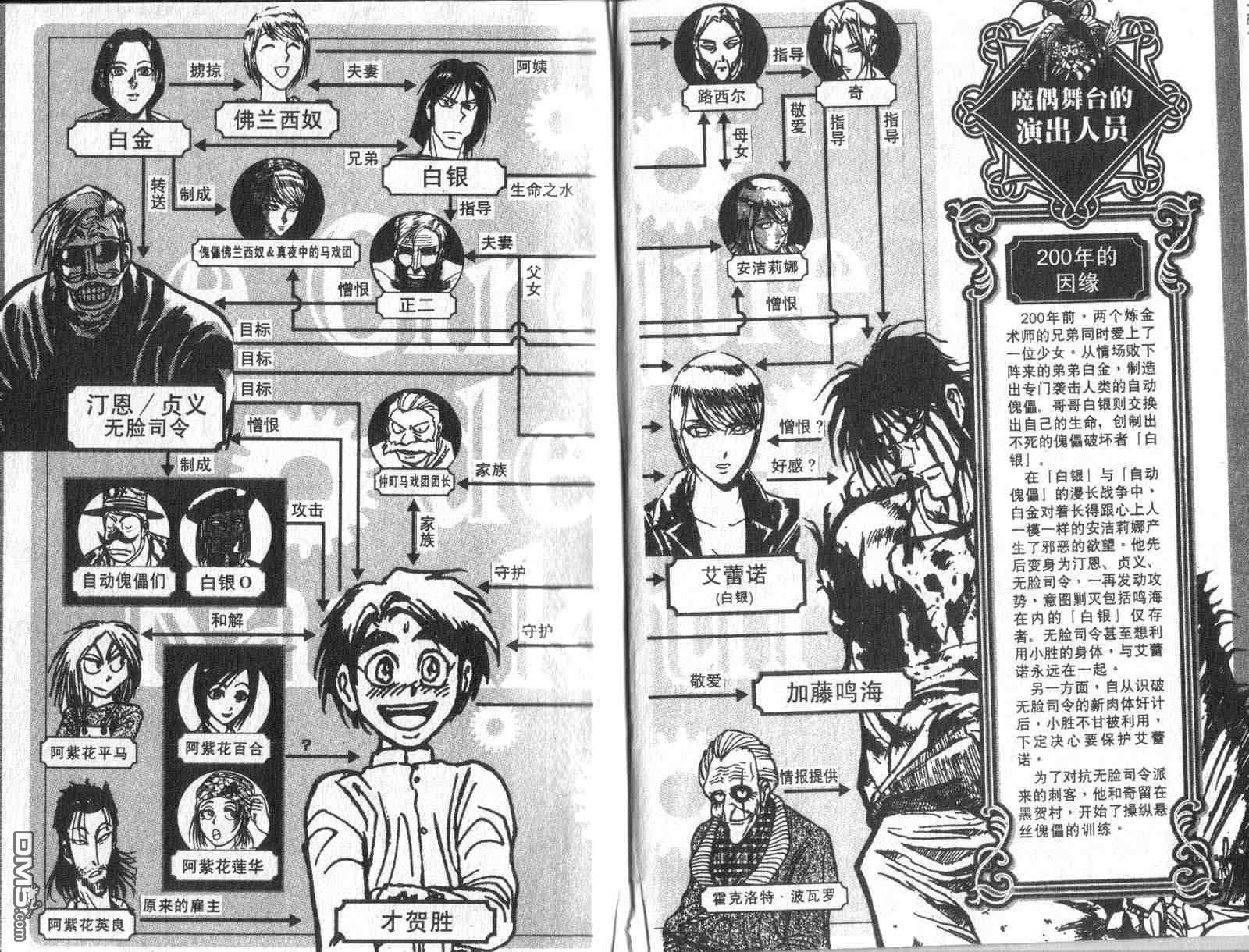 魔偶马戏团丑角漫画,第32卷3图