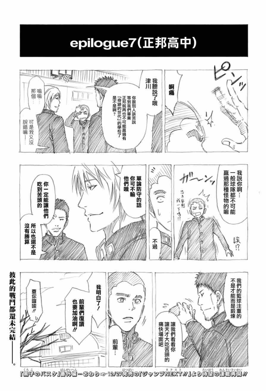 Web番外篇061