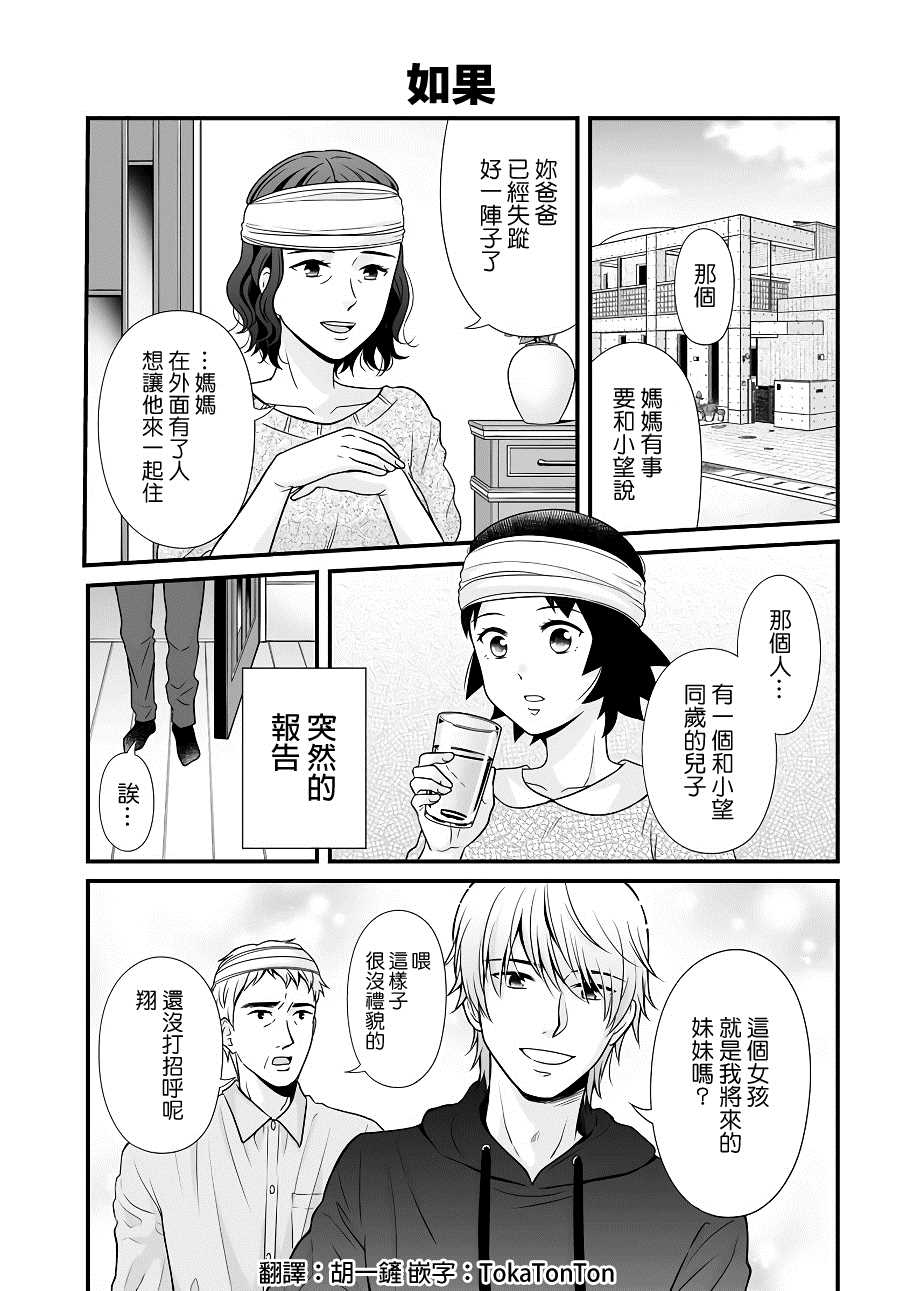女高中生的虚度日常日剧漫画,第96话如果1图