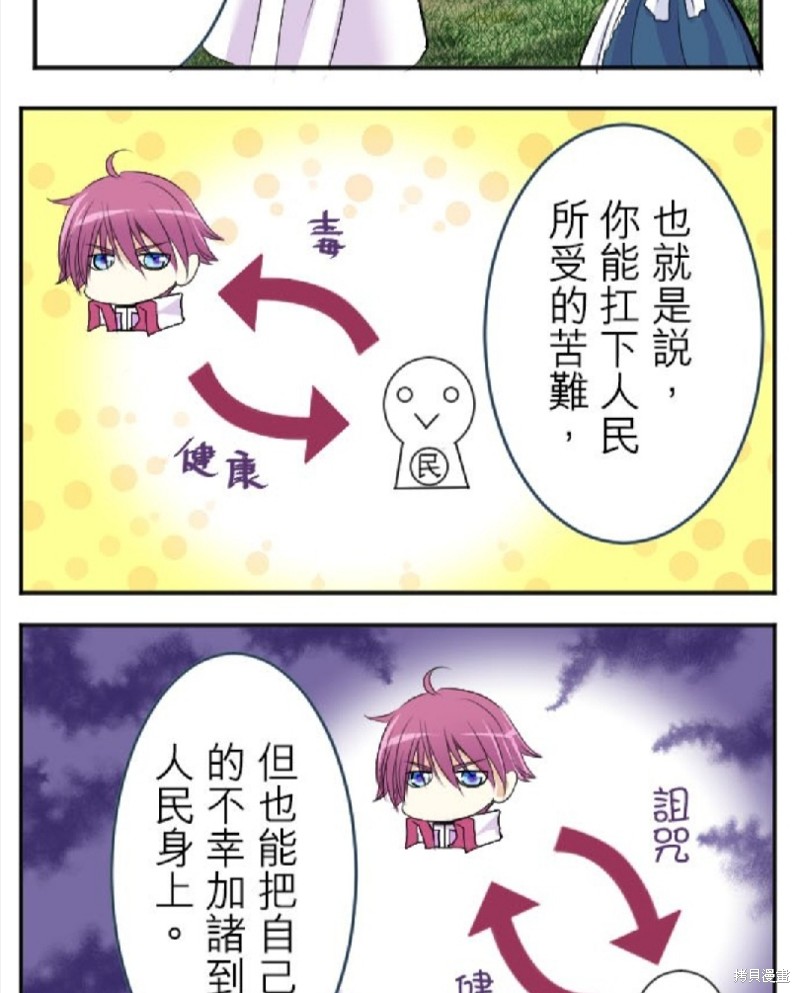 转生侍女的王宫奋斗记 漫画人漫画,第29话5图