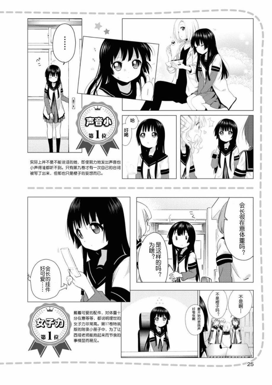 摇曳百合第二季动漫免费观看漫画,人物篇千鹤理世4图