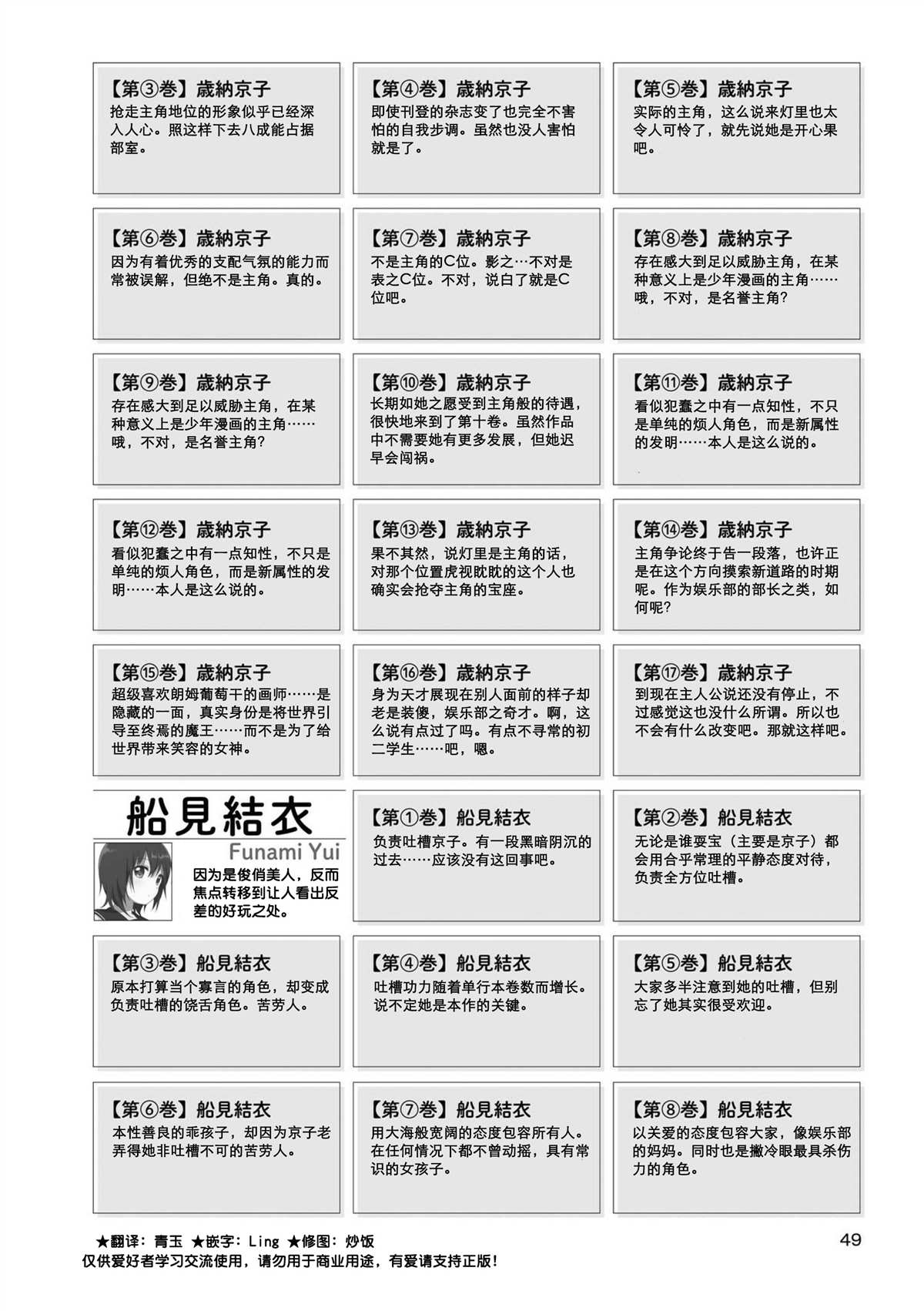 角色说明文变迁 011