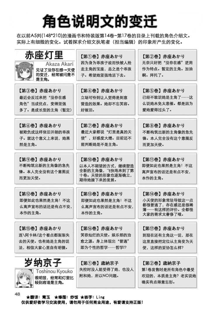角色说明文变迁 010