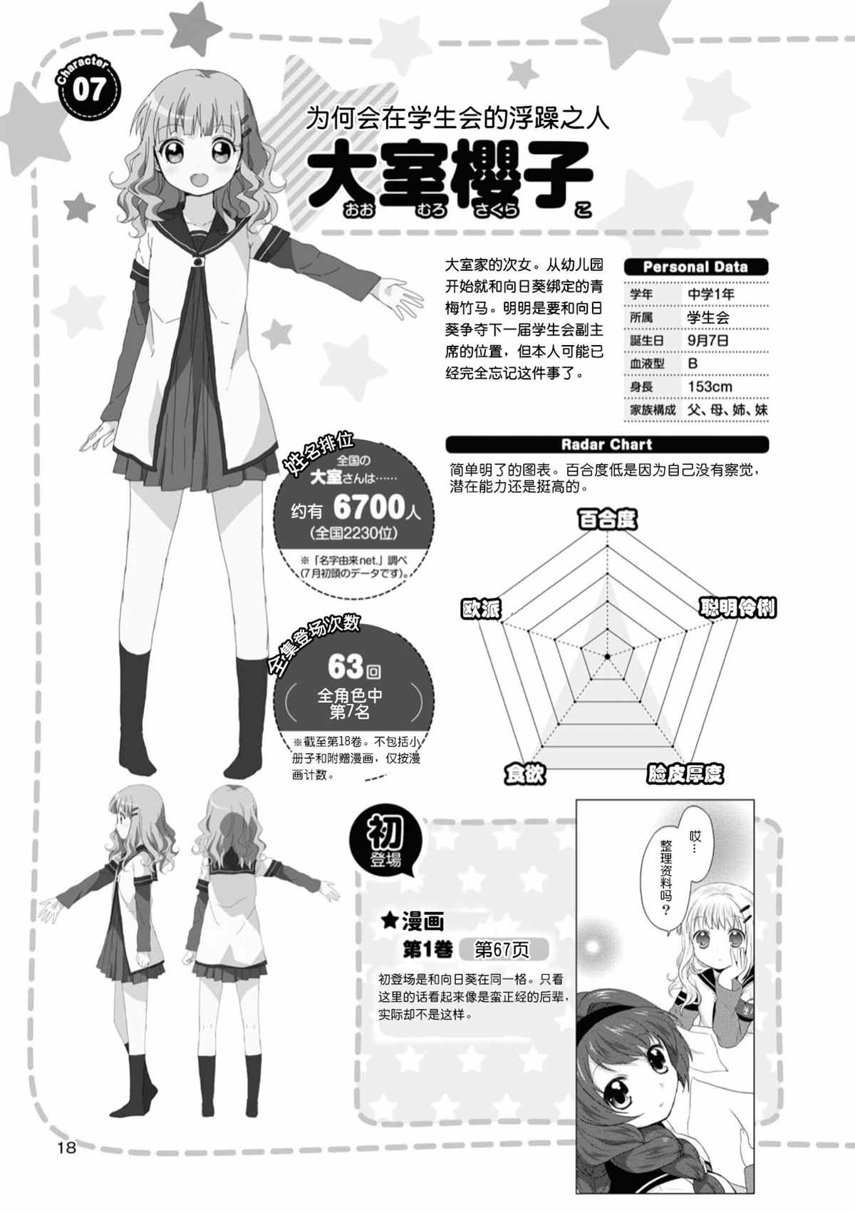 人物篇樱子向日葵0