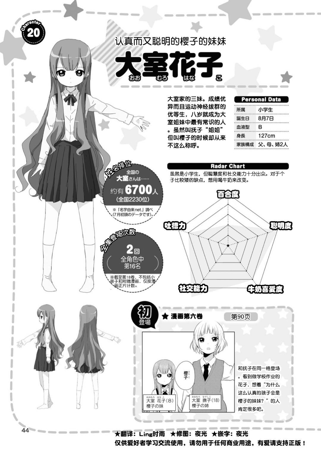摇曳百合第二季动漫免费观看漫画,人物篇抚子花子3图