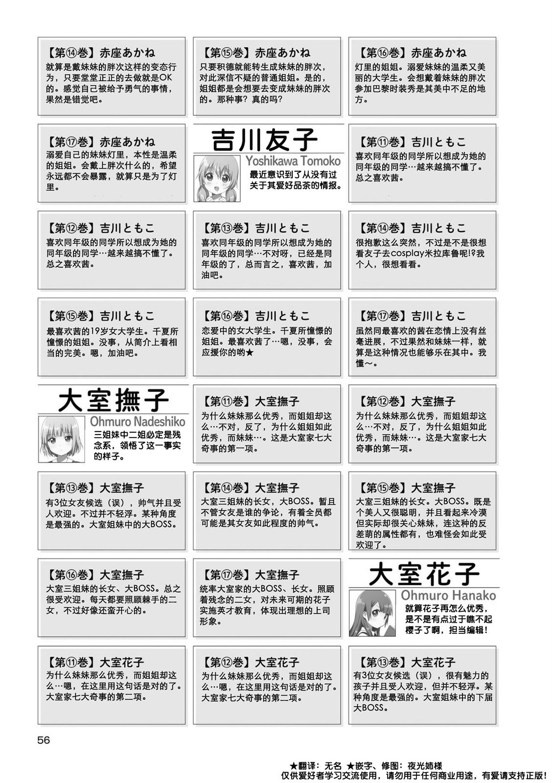 人物说明文变迁032