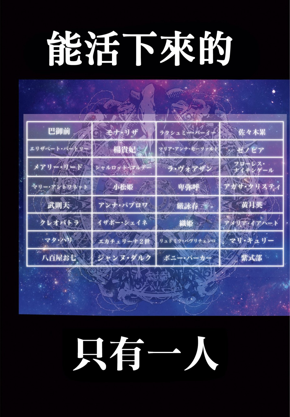 魔女大战漫画,第1话4图