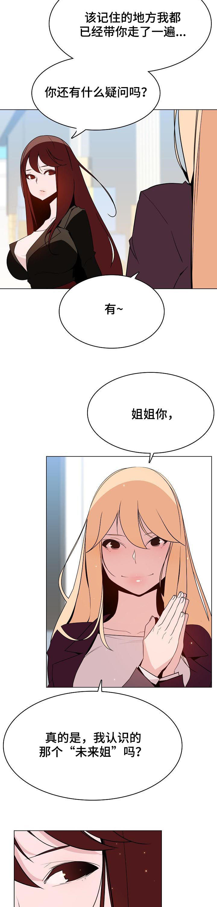 第87章：八卦群1