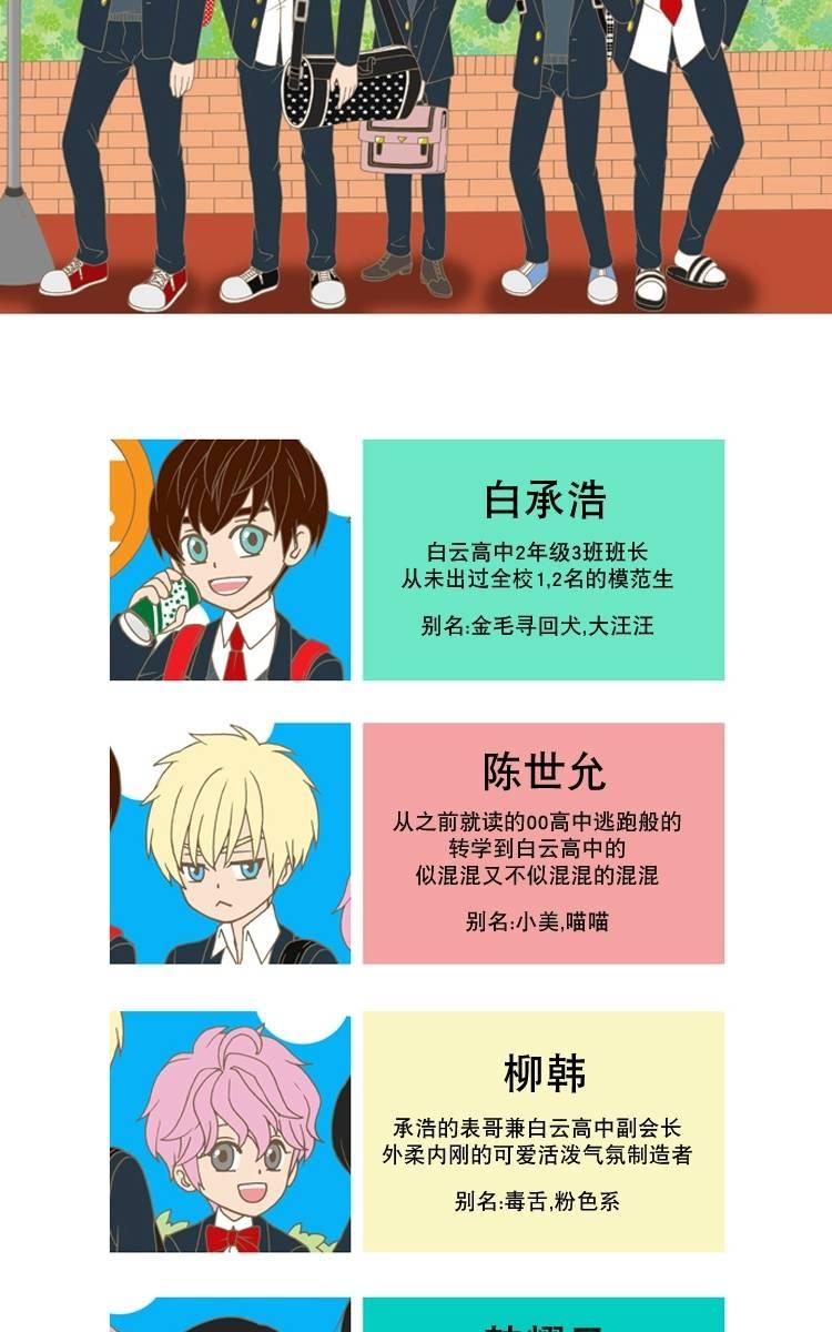 第0话1