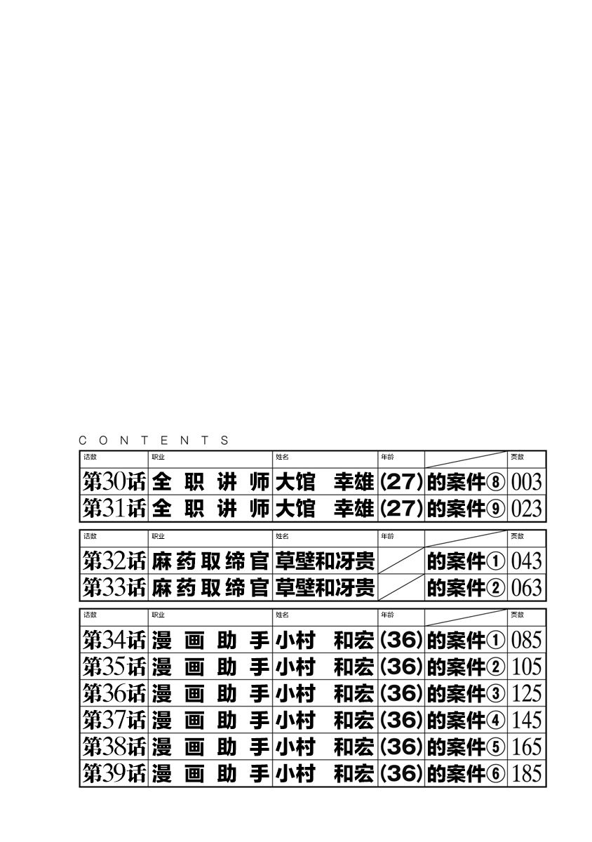 药品监管档案漫画,第30话5图