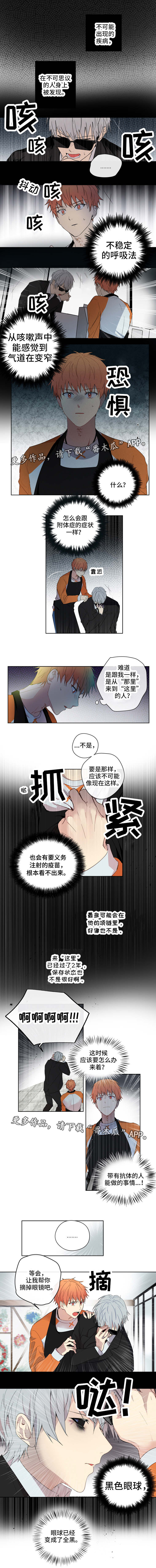 第3章：抗体1