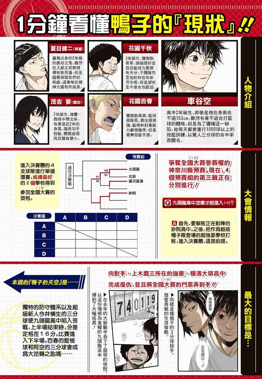 篮球少年王合集漫画,第520话1图
