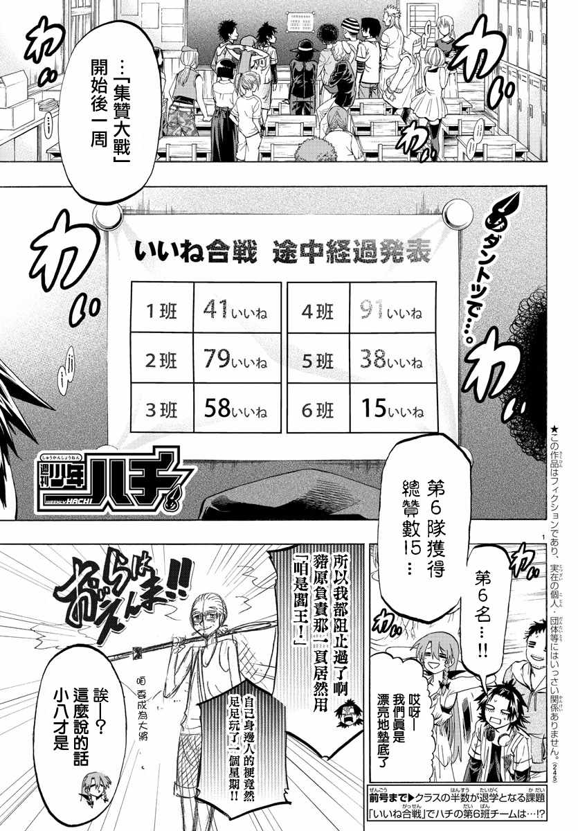 周刊少年magazine人气排行漫画,第12话1图