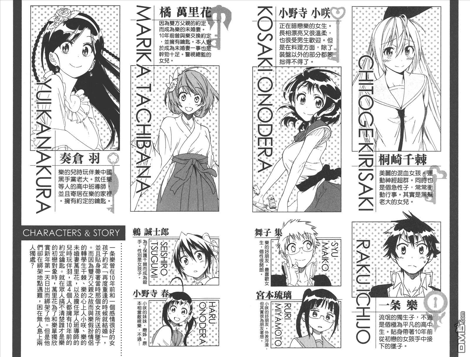 伪恋情头漫画,第20卷命令4图