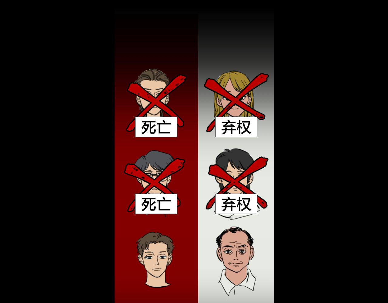 第15话 不可实现的方法4
