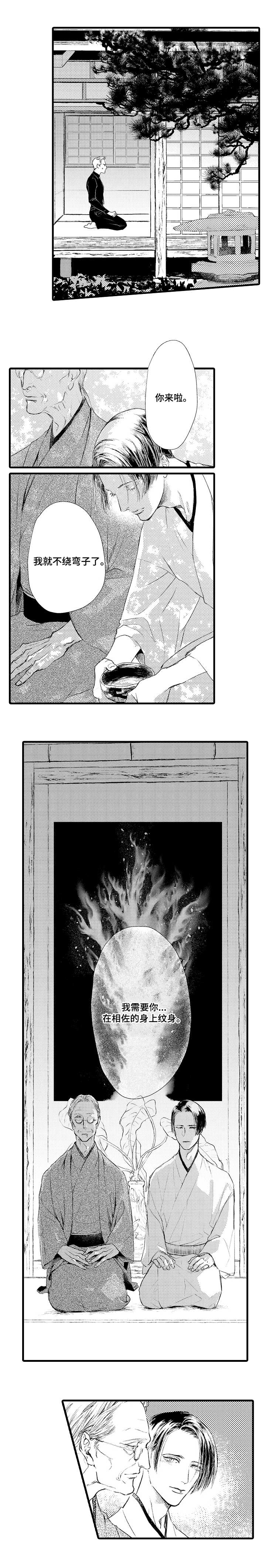完美的作品周杰伦漫画,第2章：艺术品3图