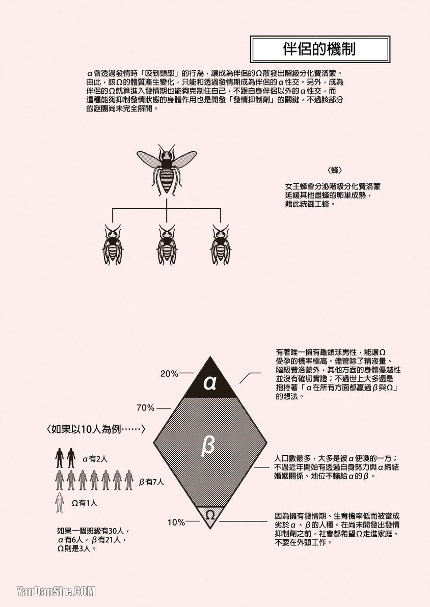 第1话3