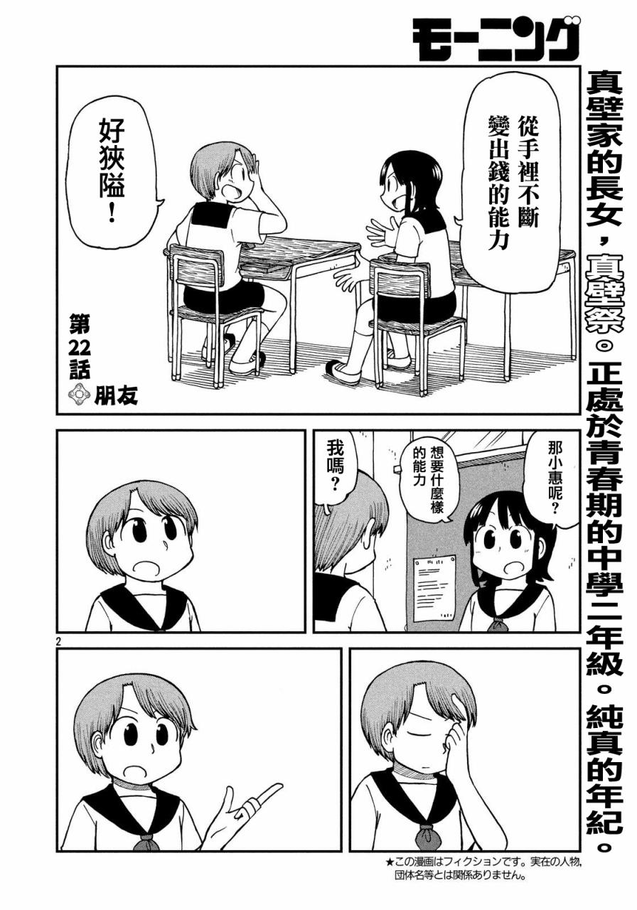 city不city什么梗漫画,第22话朋友2图