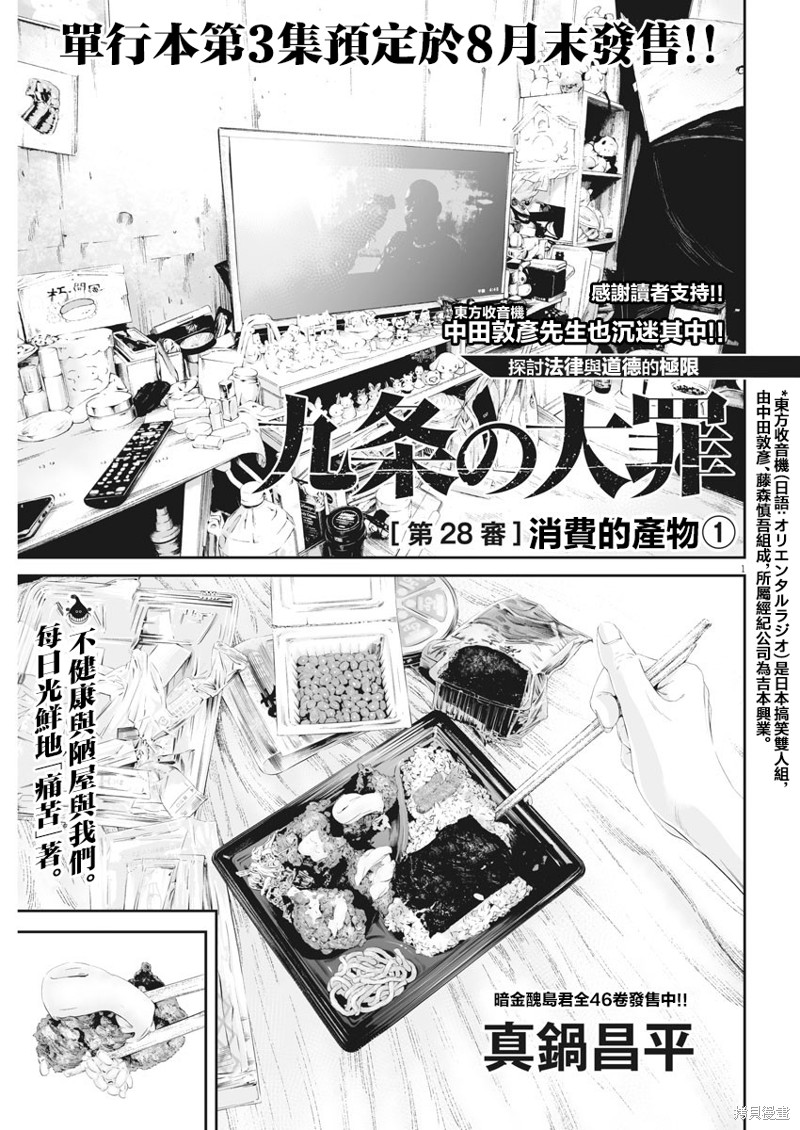 第28话 消费的产物（1）1