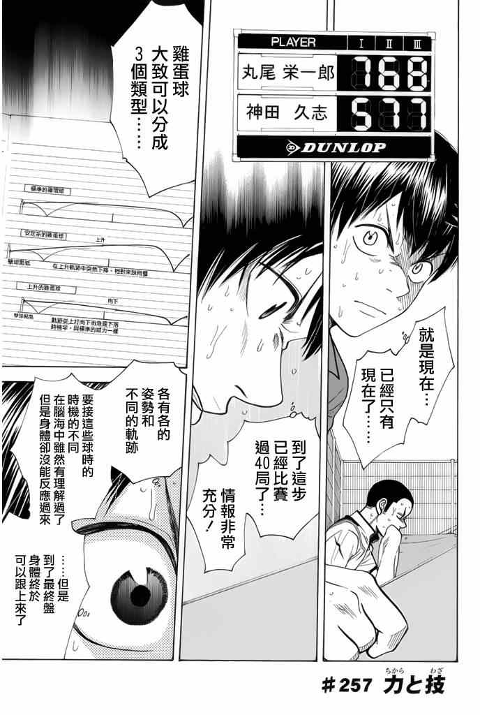 网球优等生女主漫画,第257话1图