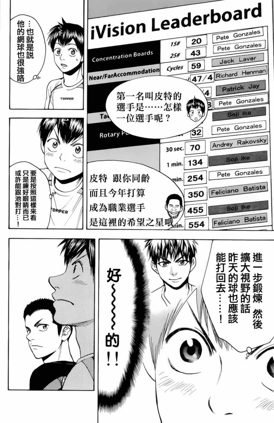 网球优等生漫画,第271话2图