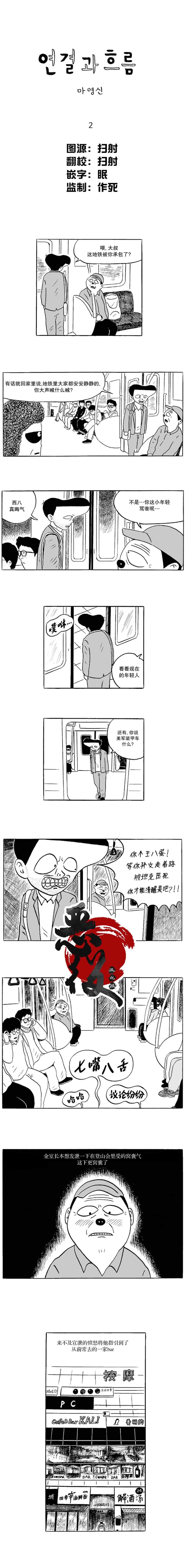 第1话1