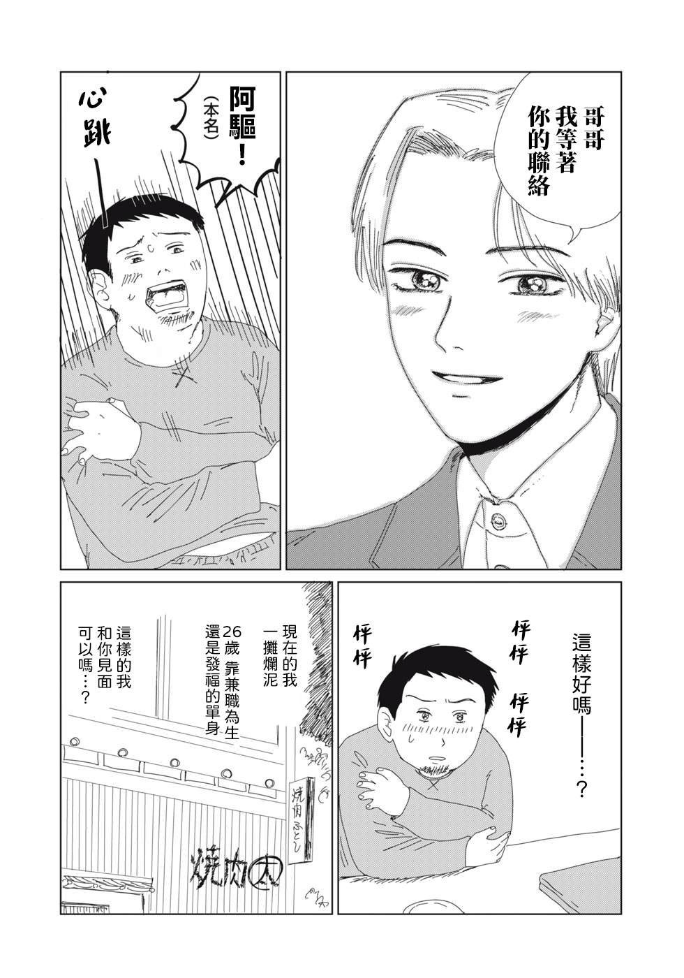 双子的肾脏漫画,短篇5图