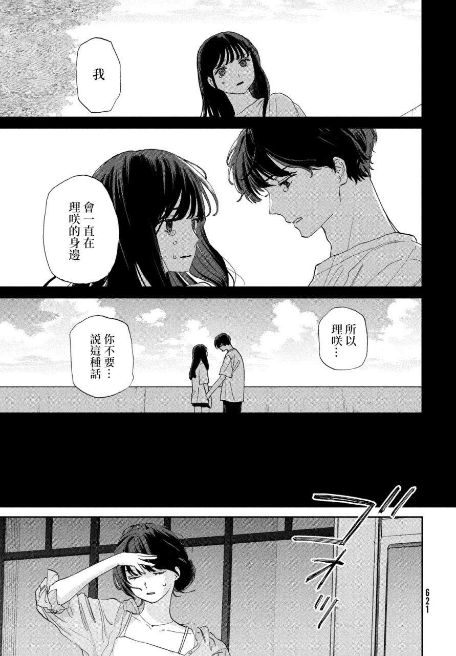 第1卷2