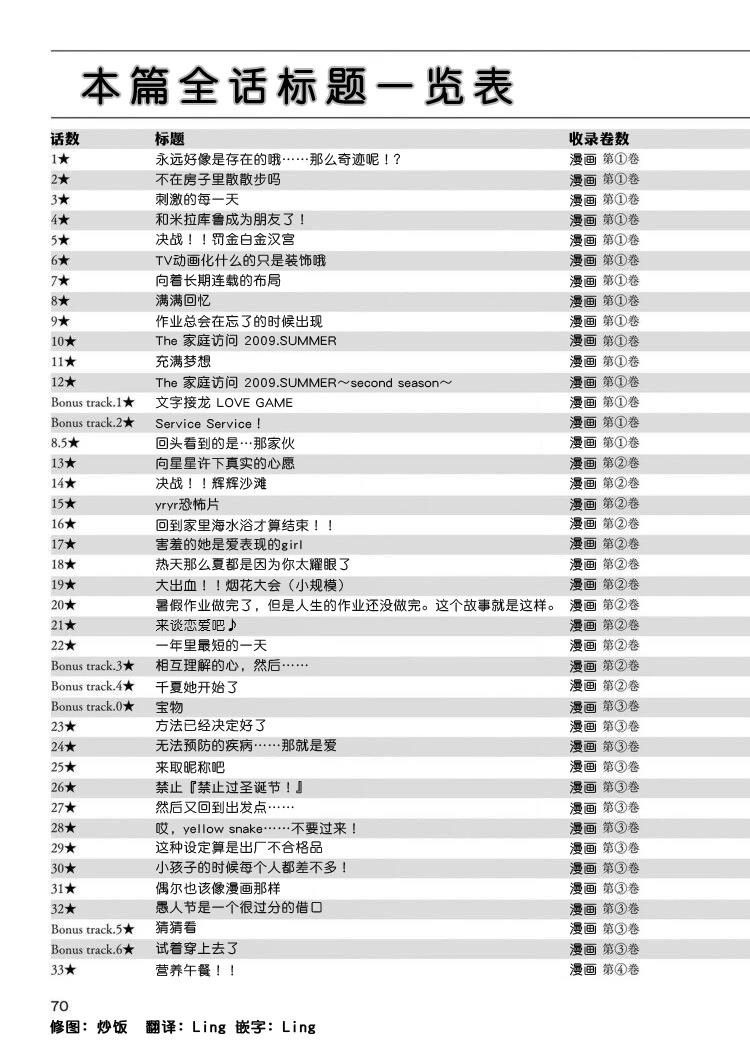 摇曳百合全集漫画,本篇全话梗概一览表1图